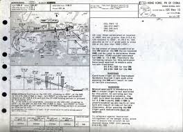 Checkerboard Hill And The Crazy Kai Tak Airport Approach