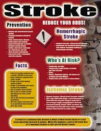 Dd492fb97eca2da4891ebaa16613730a Gif 900 1161 Stroke Health Stroke Prevention Health Education