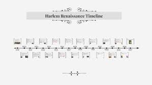 The renaissance was a fervent period of european cultural, artistic, political and economic rebirth following the middle ages. Harlem Renaissance Timeline By Jennifer Lamont