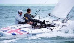 View results regatta 2021 wya x boat regatta. Bacardi Cup Invitational Regatta Day 3 Sailweb