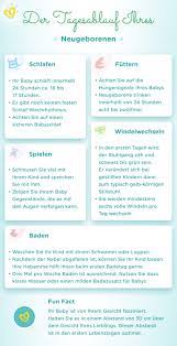 Neugeborenes Entwicklung Schlafen Gewicht Pampers