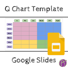 Q Chart Template In Google Slides Teacher Tech