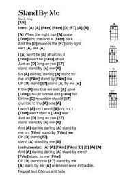 A curation of links to easy guitar songs with simple and short chord progressions, ideal for beginner guitar players or anyone who wants to jam something simple. Pdf Thumbnail Should Appear Here Ukelele Chords Ukulele Songs Ukulele Chords Ukulele Chords Songs