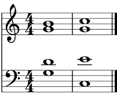 A cadence is a chord progression of at least two chords that indicate the end of a phrase or a end of a melodic section. Cadences In Music Theory The 4 Types Explained Musicnotes Now