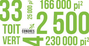 We did not find results for: Congres St Hyacinthe Congressthya Twitter