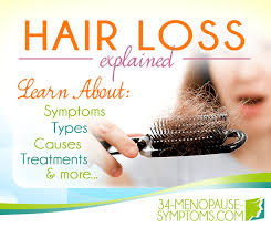 Pin On Menopause