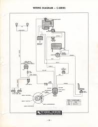 I started checking all the wires on this toro and found the problem. Toro Wheel Horse 17 Throughout Wiring Diagram New Diagram Horses Wheel