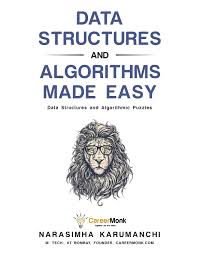 My recommendation is probably much different then the other individuals answers (it might not be), but i feel this approach helped me a bit. Top 10 C Programming Language Books To Buy In 2021 In India Vasthurengan Com