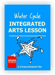 Water Cycle Integrated Arts Lesson Drama Notebook Art Lessons Water Cycle Drama School
