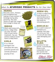 Ayurvedic Treatments Natural Hair Ayurveda Hair Care Ayurveda Hair Ayurvedic Hair