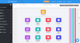 Now go to google search console; Save Time With Our Easy To Use Visual Sitemap Generator Venngage