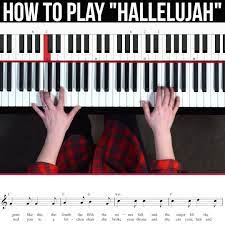 Berdasarkan fungsinya alat musik terdiri dari alat musik ritmis, alat musik melodis dan alat musik harmonis ✓ yuk ketahui apa saja. Piano Organ Posts Facebook