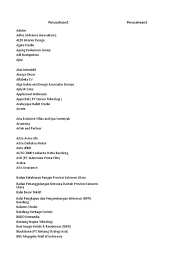 Agro industri surabaya menjual produk pipa industri dan juga glasswool, rockwool, pipa seamless, steel grating, timah pb, plat lubang. Data Perusahaan Kp Dan Ta 2016 Xlsx