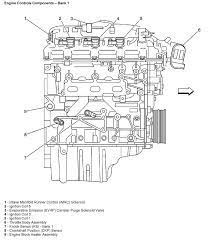 Enter your vehicle info to find more parts and verify fitment. Jonesgruel 2007 Cadillac Srx Camshaft Position Sensor Location