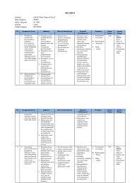 File silabus kelas xi mata pelajaran pkwu link utama ke google drive tapi lewat safelinku. Silabus Pkwu Kls X