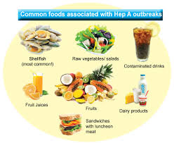 diet chart for hepatitis b patient piles patient diet chart