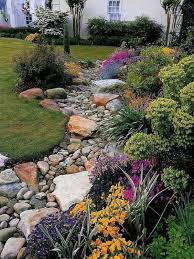 Pin By Paula Spencer On For The Garden In 2020 Rock Garden Design River Rock Garden River Rock Landscaping