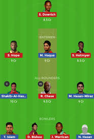 Sports knowlage dream11 prediction best gl and small leage analysis dosto me apne thexvid channel rk kumar ke madhyam se sport site dream11 ke hone wale matcho ki best afg vs wi 42nd match dream11 prediction, wi vs afg dream11 fantasy cricket team, wi vs afghtalent hub. Ban Vs Wi Dream11 Team Prediction And Preview On 30 November