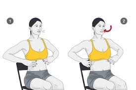 The ribs are higher than your abs so is there a way to strengthen your rib cage? Rib Cage Breathing Exercises Workouts And Routines