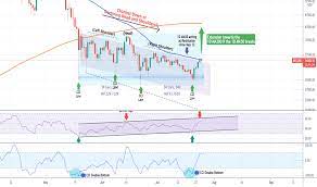 Editor's picks for best crypto exchanges trading platforms on the exchanges look very similar to brokerage platforms. 1qncdfngnyno6m