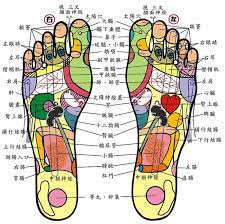 足裏マッサージの基本とおすすめグッズ ツボを覚えて流れをよくしよう キナリノ 足つぼ 足つぼマッサージ 指 ツボ