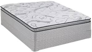 Simmons beautyrest mattresses are developed by simmons bedding company, the company with a history dating back to late 19th century which means they. How To Find The Best Mattress In The Maze Of Choices The New York Times