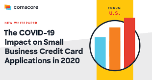 22% of business owners said that business credit cards were the top resources accessed the last time their small business needed funds. The Covid 19 Impact On Small Business Credit Card Applications