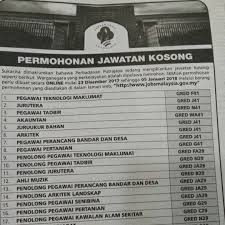 ▶ lokasi, taska si comel perbadanan putrajaya. Jawatan Kosong Kerajaan Di Perbadanan Putrajaya 8 Januari 2018 Appjawatan Malaysia