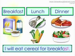 Breakfast Lunch Dinner Esl Academy Learning Video Lunch Breakfast Lunch Dinner No Cook Meals