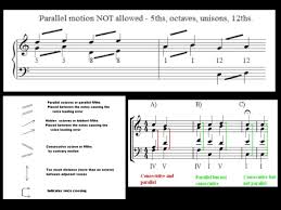 Tonal harmony workbook answers 8th edition. Tonal Harmony Chapter 5 Ap Music Theory Blog