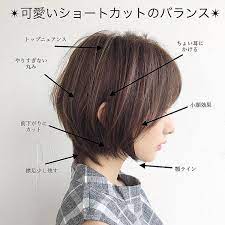 中島直樹 ウルフカット レイヤーカット ショートヘアさんはinstagramを利用しています 大人気のウルフボブ 重ためのスタイルに飽きた トップにボリュームがほしい方 動きがしっかりほしい方 ナカシウルフ は モードっぽくなりすぎたり