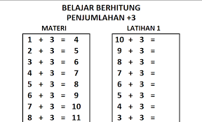 Maybe you would like to learn more about one of these? Belajar Berhitung Penjumlahan Bilangan 3