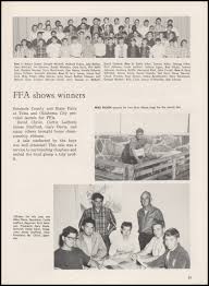 Tiger, Volume 20, 1967