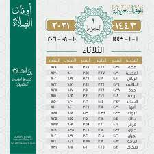 تحويل التاريخ الهجري، بدأ العام الهجري عندما قام النبي(صلى الله عليه وسلم) بالهجرة من مكة الى المدينة. Tlfyjxkpk8sfpm
