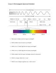 Radiant energy radio waves ultraviolet you will not need to use every term. Worksheet Em Key Doc Lesson 1 Electromagnetic Spectrum Worksheet 1 What Type Of Radiation Has The Longest Wavelength Radio Waves 2 Which Radiation Has Course Hero