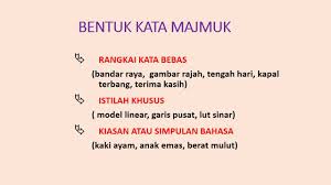 Kata majemuk tak senyawa uncomposed adalah kata majemuk yang sistem dasarnya tetap harus ditulis secara terpisah,akan tetapi mempunyai arti atau makna. Ceria Belajar Nota Kata Majmuk Facebook