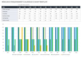 free project management plan templates smartsheet