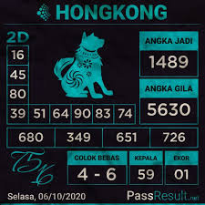 Hongkong Di 2020 Taiwan Minggu Sydney