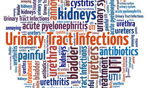 Uti In Children Know The Signs Children S Health