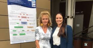 « martine wonner fait partie d'un petit noyau dur, très minoritaire, qui a tendance à martine wonner a notamment voté non à la prorogation du glyphosate en mai 2018, contre la ratification du ceta en. Martine Wonner On Twitter Ravie D Avoir Retrouve Audchlo Presidente De L Affeptweet A L Ile De La Reunion Pour Les Journees De La Sante Mentale Nous Ne Pourrons Pas Construire La Psychiatrie De Demain