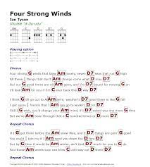 Four Strong Winds Ian Tyson Http Myuke Ca Ukelele Chords Ukulele Songs Ukulele Chords Songs Ukelele Chords Songs