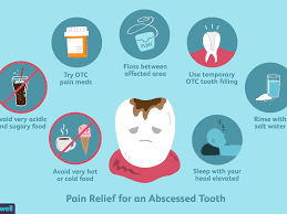 How to drain an abscess tooth yourself. Abscessed Tooth Overview And More