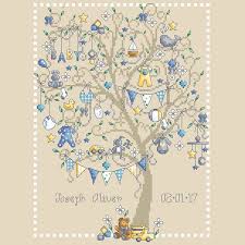 83 wide x 122 high. First Christmas Together Ornament Shannon Christine Designs Cross Stitch Patterns