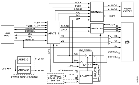 At this time we are pleased to declare that we have discovered an. Fs 2341 Hdmi To Vga Wiring Hdmi To Vga Converter Circuit Diagram Diagram Wiring Diagram