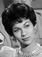 Perry Mason Actor Page