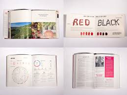 Their versatility makes them one of the best australian red wines you can buy. The Best Beginner Wine Books Wine Folly