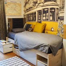 10 Must Haves Fur Ein Artgerechtes Jugendzimmer Muttis Nahkastchen Jugendzimmer Zimmer Teenagerzimmer