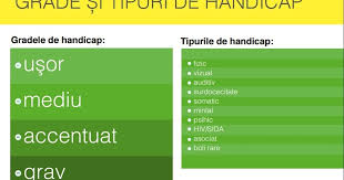 Persoanele cu handicap grav de vedere beneficiază de posibilitatea de a avea un însoţitor la domiciliu vom reveni cu un material despre drepturile care revin copiilor cu handicap şi familiilor cu cat avansezi in varsta se comsidera ca sunt boli de batranete si ca toata lumea ar beneficia de. Cum Obtin Certificatul De Handicap Camin De Batrani Casa Lili