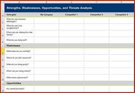 Data Collection Form Template Mobile Discoveries