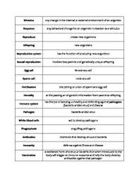 Vocabulary Sheet Human Body Systems 9 12 Human Body Systems Body Systems Human Body